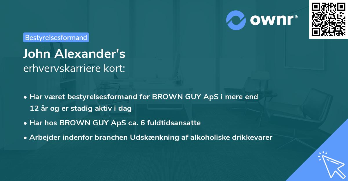 John Alexander's erhvervskarriere kort