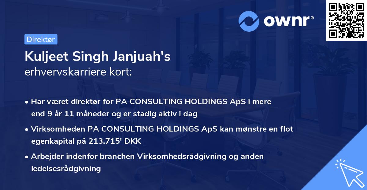 Kuljeet Singh Janjuah's erhvervskarriere kort