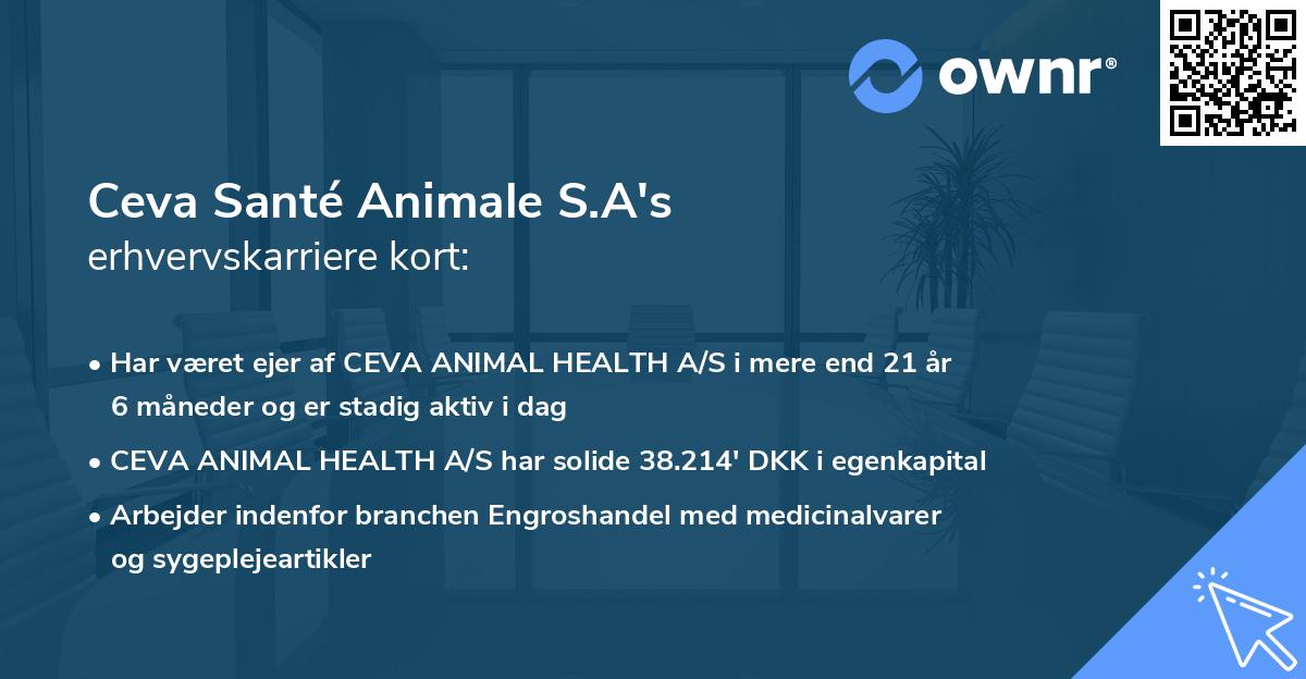 Ceva Santé Animale S.A's erhvervskarriere kort