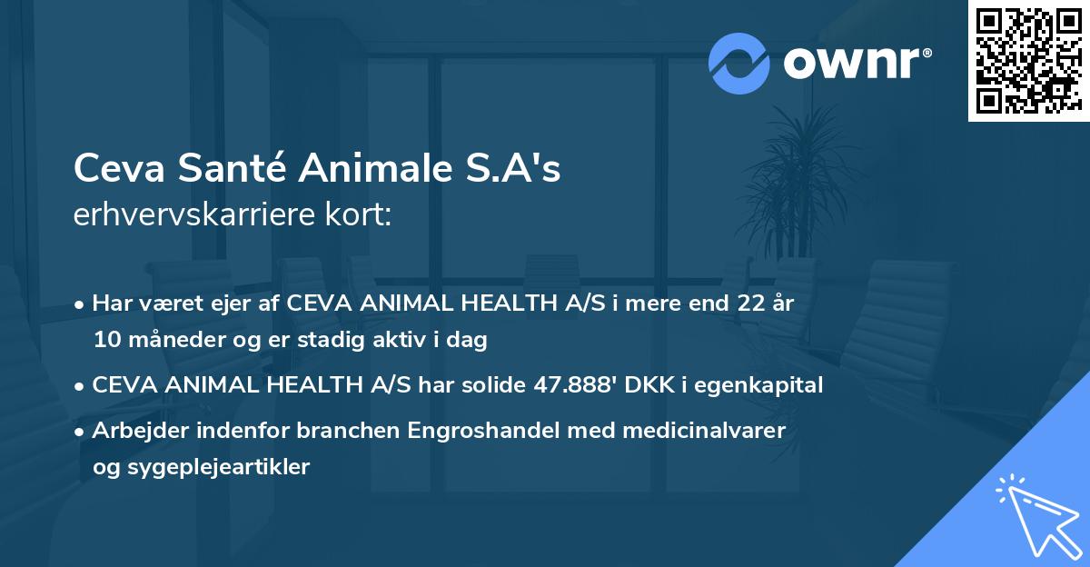 Ceva Santé Animale S.A's erhvervskarriere kort