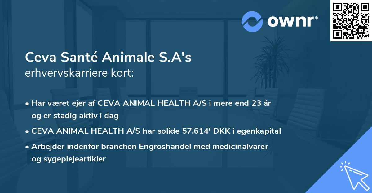 Ceva Santé Animale S.A's erhvervskarriere kort