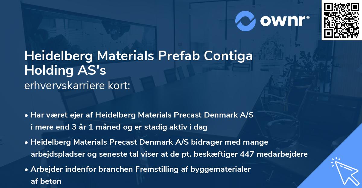 Heidelberg Materials Prefab Contiga Holding AS's erhvervskarriere kort