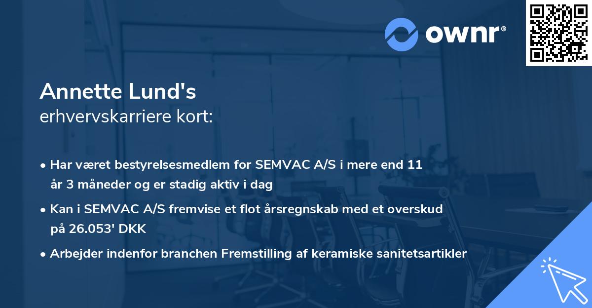 Annette Lund's erhvervskarriere kort