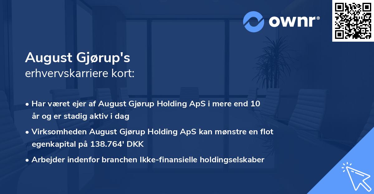 August Gjørup's erhvervskarriere kort