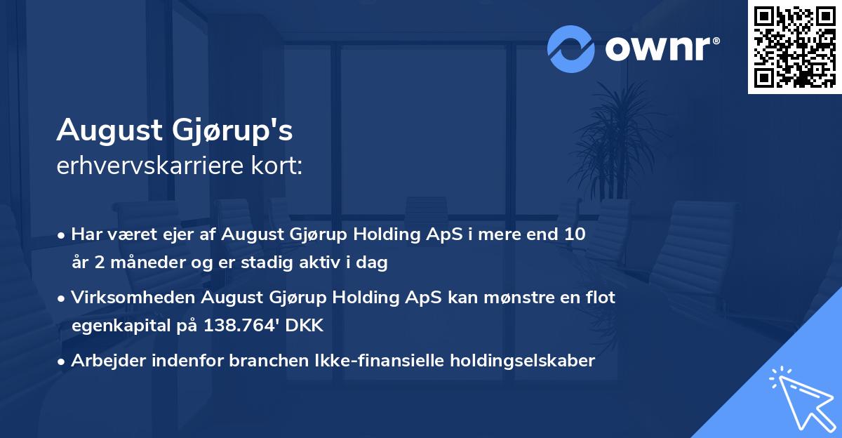 August Gjørup's erhvervskarriere kort
