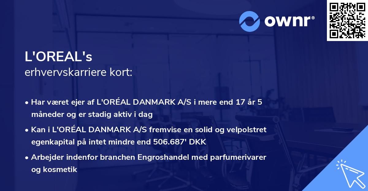 L'OREAL's erhvervskarriere kort