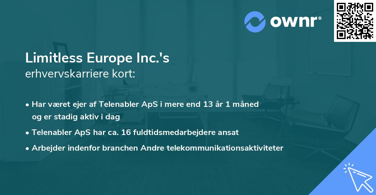 Limitless Europe Inc.'s erhvervskarriere kort