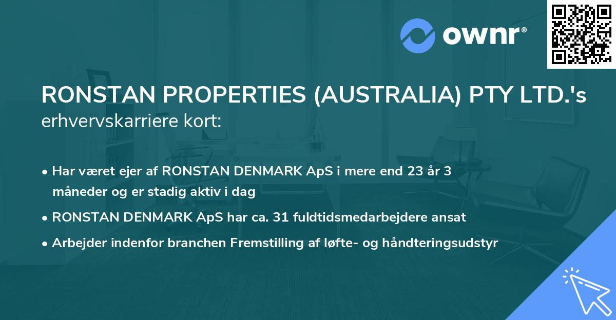 RONSTAN PROPERTIES (AUSTRALIA) PTY LTD.'s erhvervskarriere kort