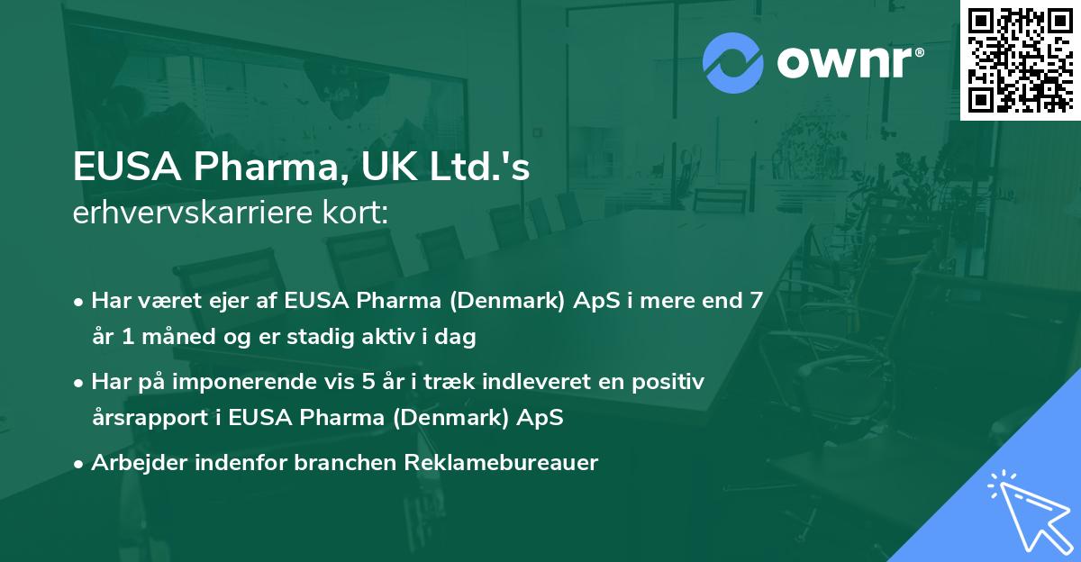 EUSA Pharma, UK Ltd.'s erhvervskarriere kort