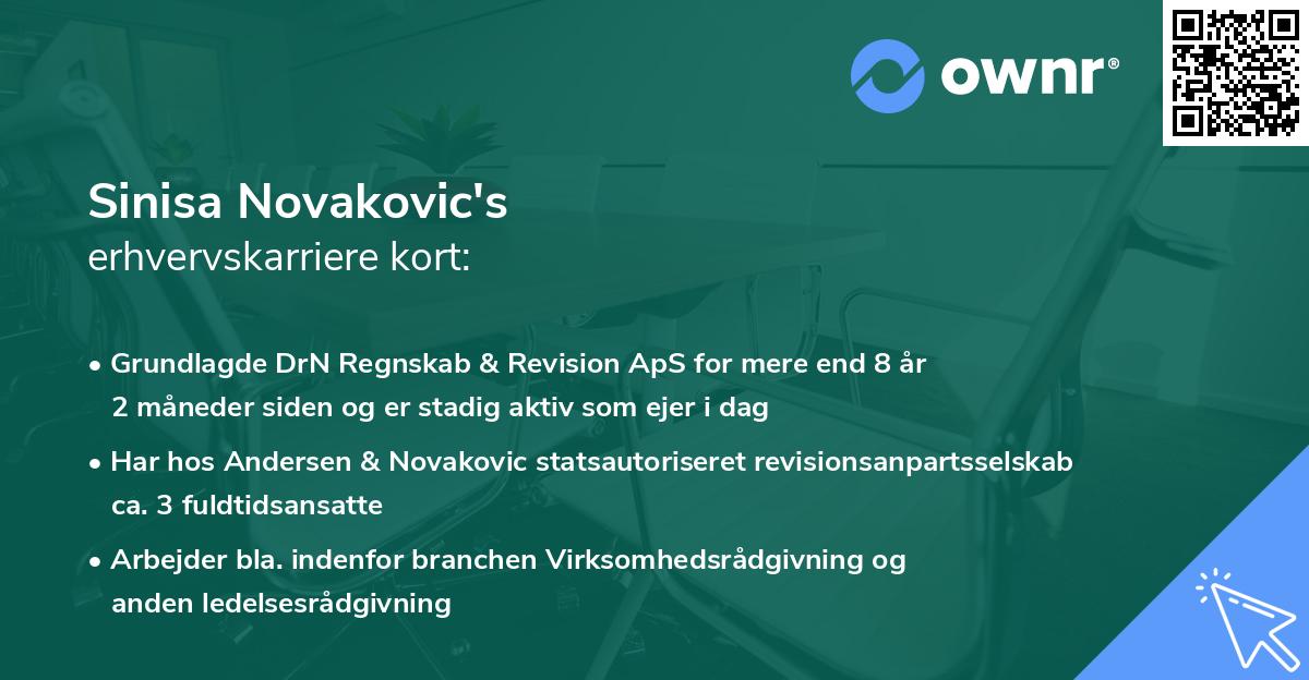 Sinisa Novakovic's erhvervskarriere kort
