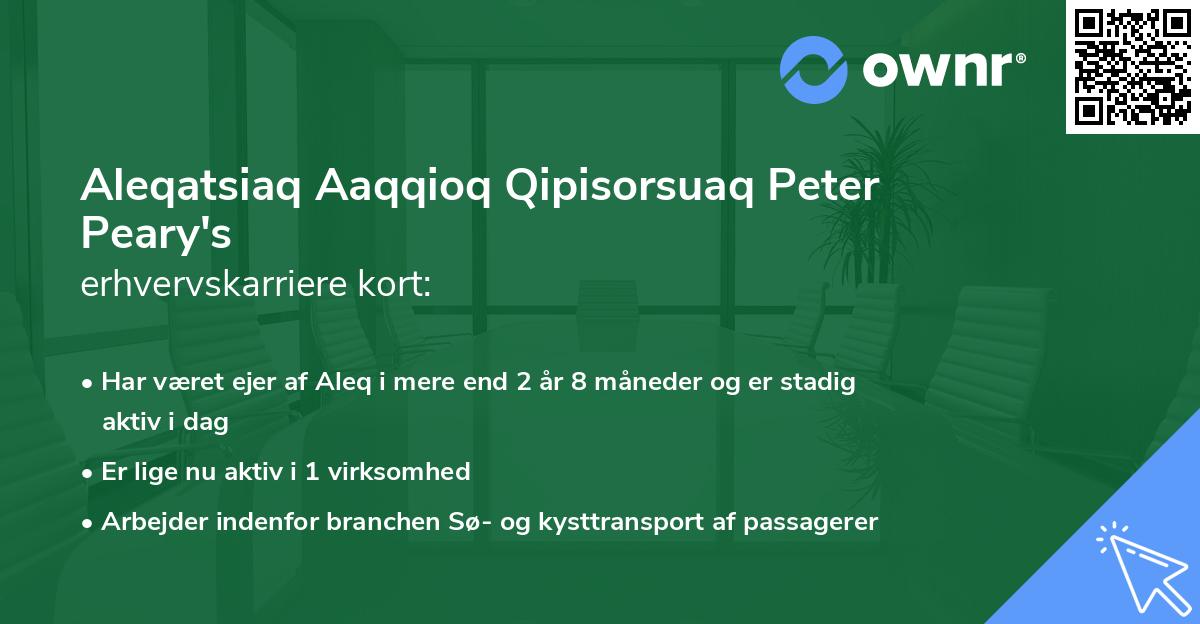 Aleqatsiaq Aaqqioq Qipisorsuaq Peter Peary's erhvervskarriere kort