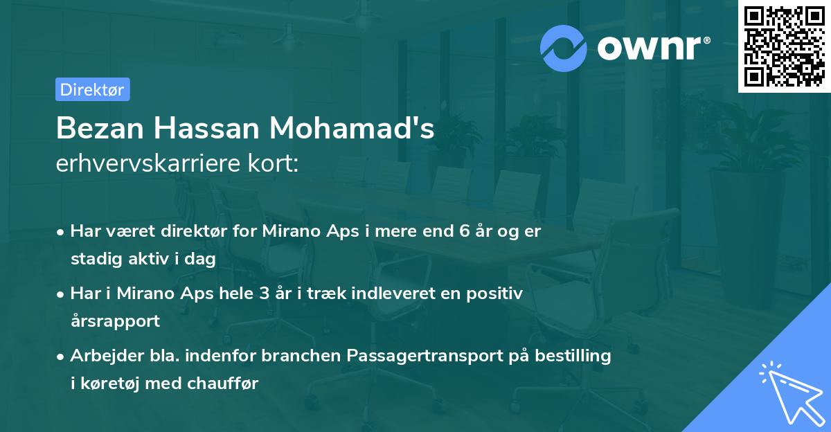 Bezan Hassan Mohamad's erhvervskarriere kort
