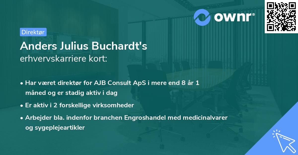 Anders Julius Buchardt's erhvervskarriere kort