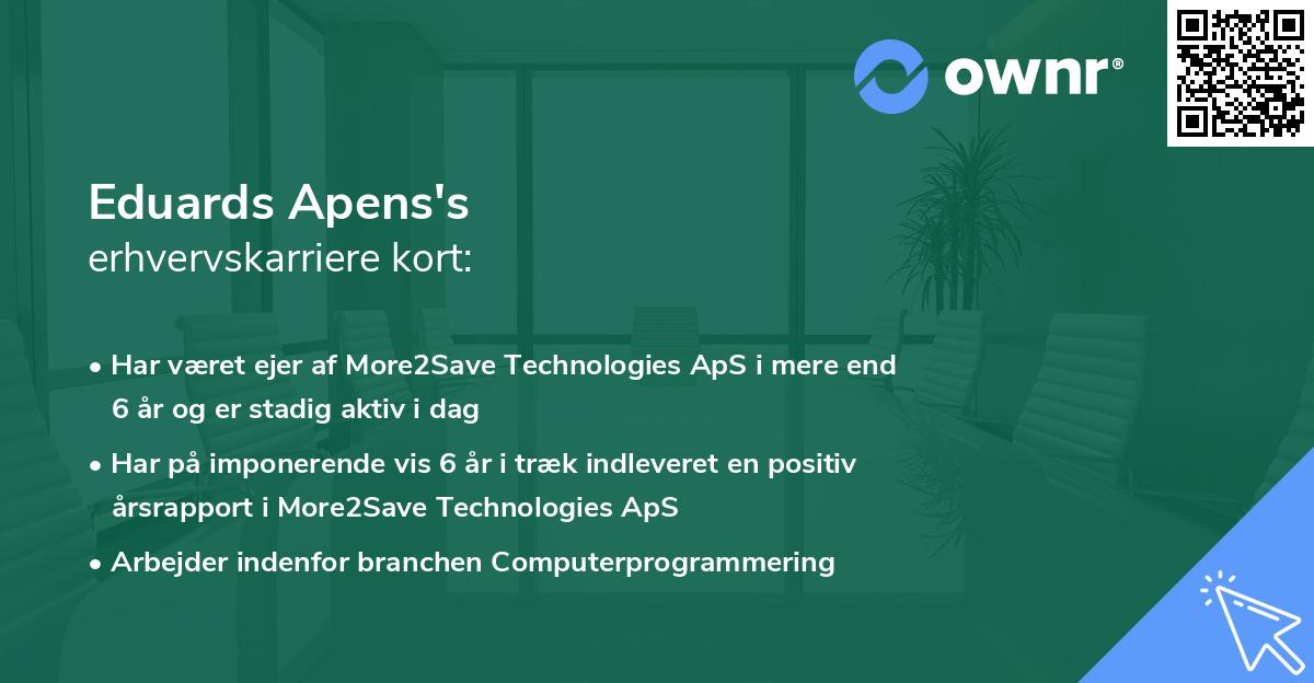 Eduards Apens's erhvervskarriere kort