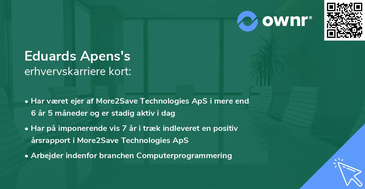 Eduards Apens's erhvervskarriere kort