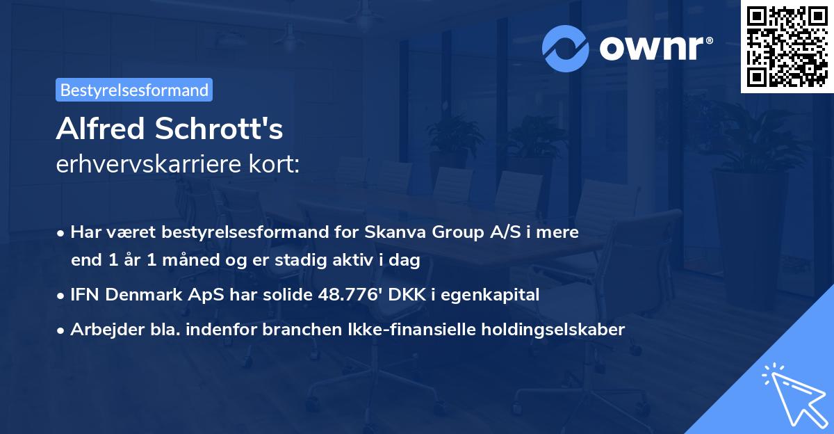 Alfred Schrott's erhvervskarriere kort