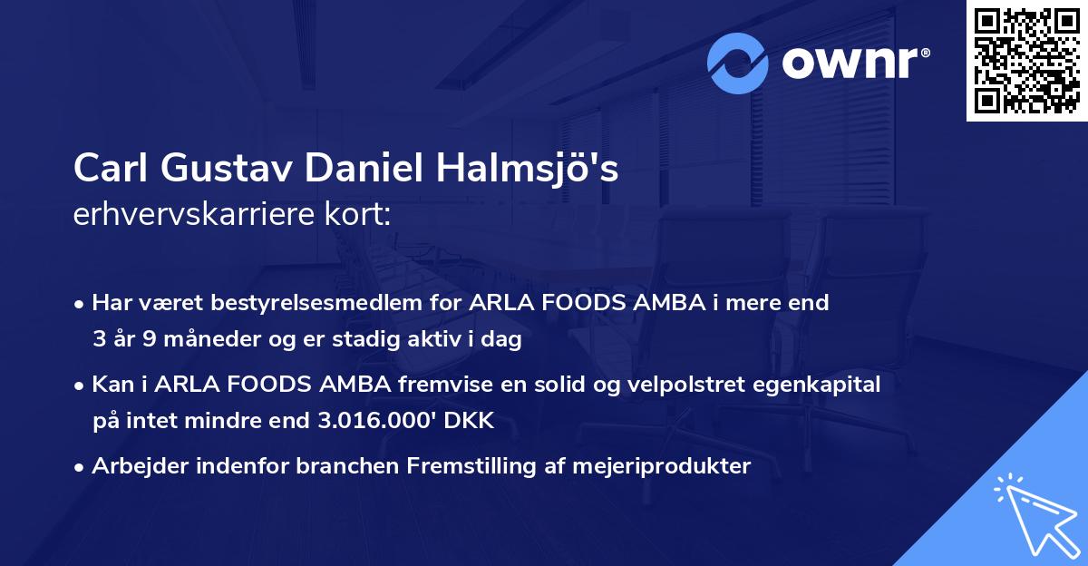 Carl Gustav Daniel Halmsjö's erhvervskarriere kort