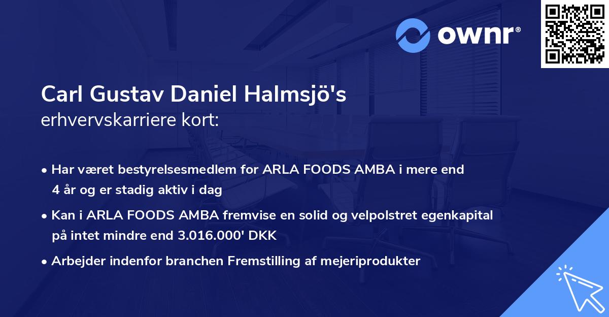 Carl Gustav Daniel Halmsjö's erhvervskarriere kort