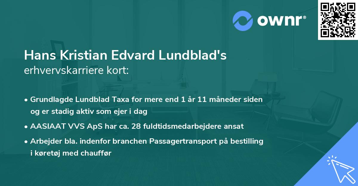 Hans Kristian Edvard Lundblad's erhvervskarriere kort