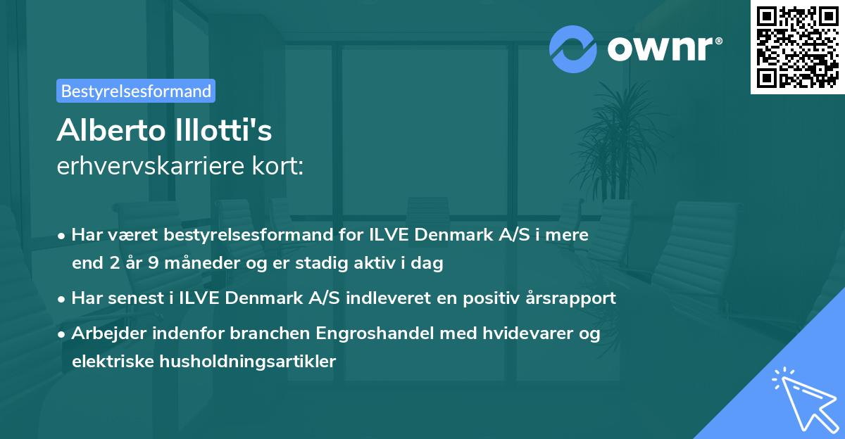 Alberto Illotti's erhvervskarriere kort