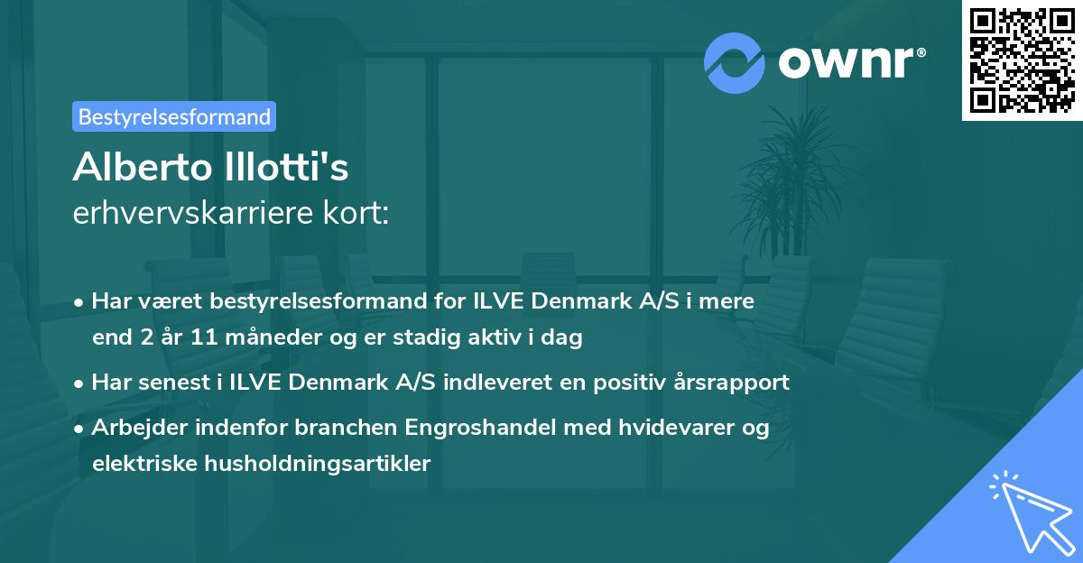 Alberto Illotti's erhvervskarriere kort