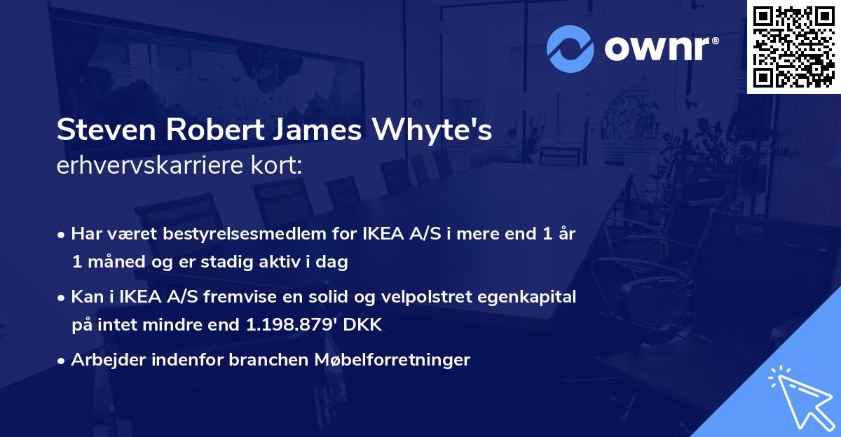 Steven Robert James Whyte's erhvervskarriere kort