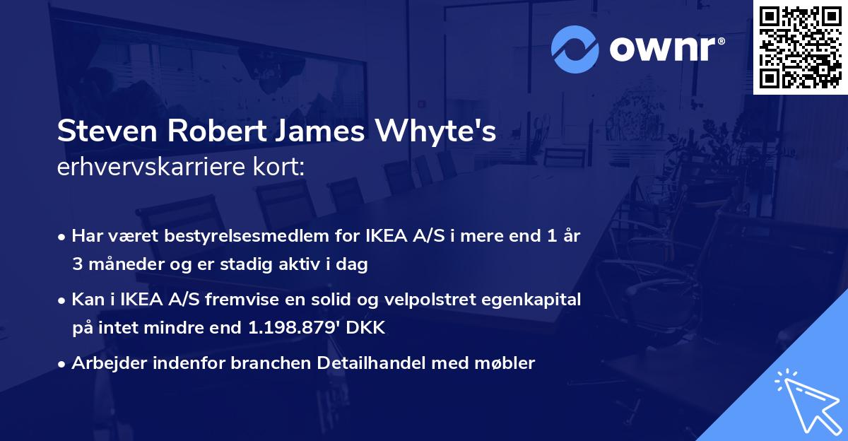 Steven Robert James Whyte's erhvervskarriere kort