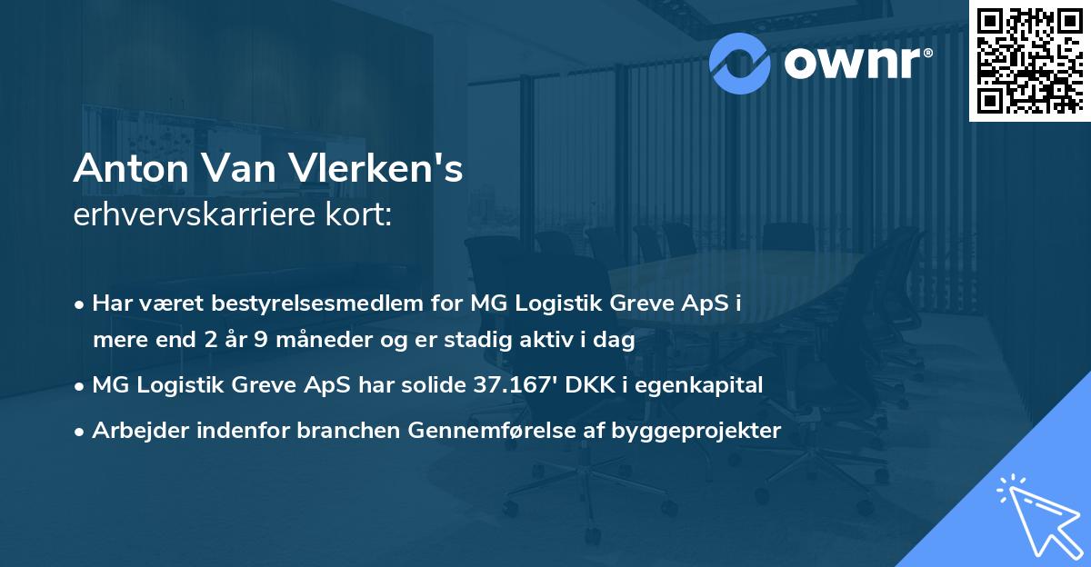 Anton Van Vlerken's erhvervskarriere kort