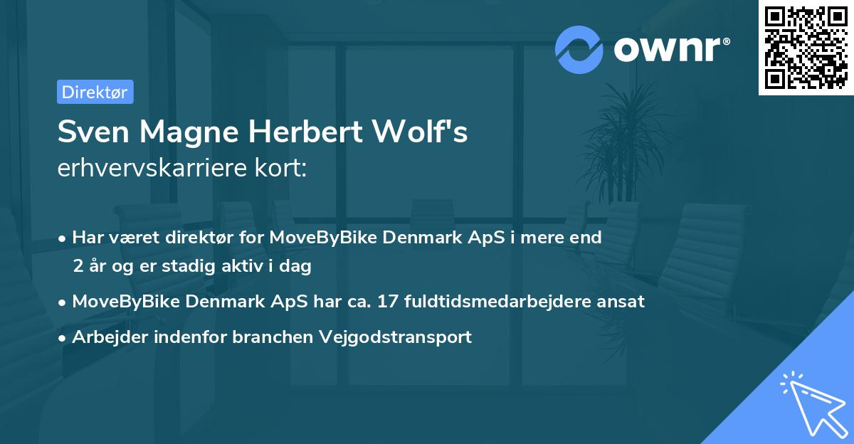 Sven Magne Herbert Wolf's erhvervskarriere kort