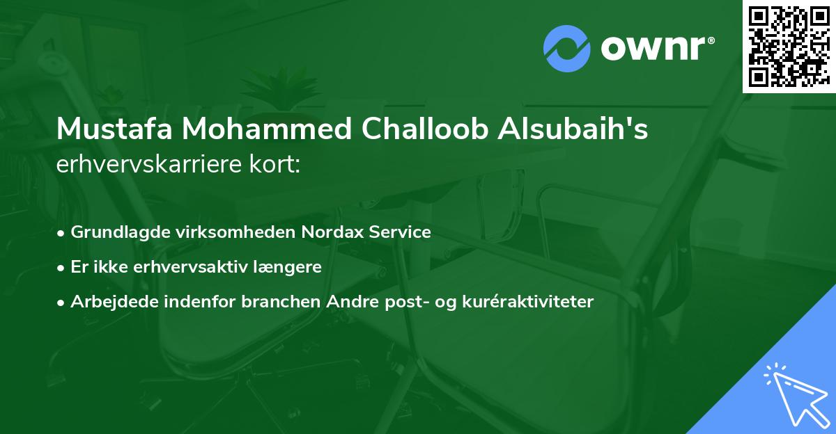 Mustafa Mohammed Challoob Alsubaih's erhvervskarriere kort