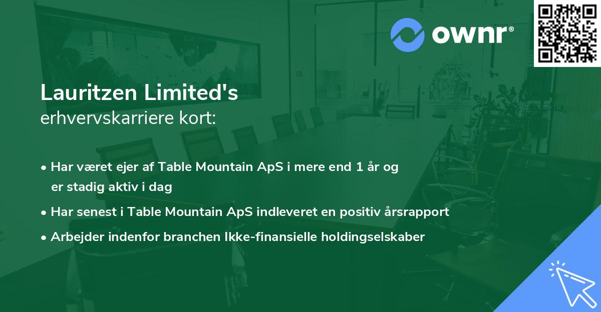 Lauritzen Limited's erhvervskarriere kort