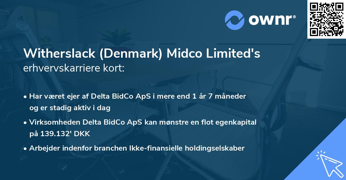 Witherslack (Denmark) Midco Limited's erhvervskarriere kort
