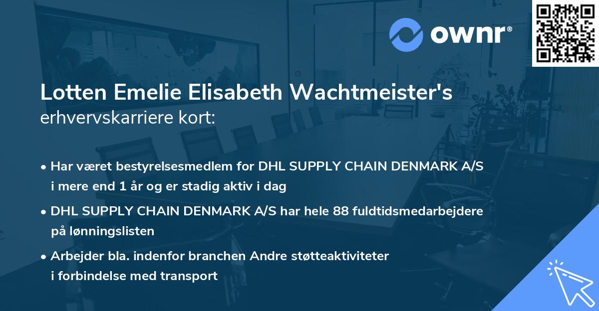 Lotten Emelie Elisabeth Wachtmeister's erhvervskarriere kort