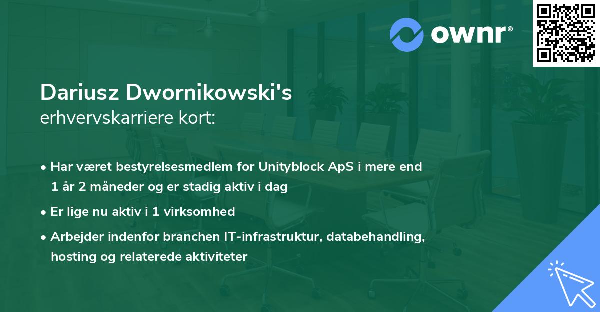 Dariusz Dwornikowski's erhvervskarriere kort