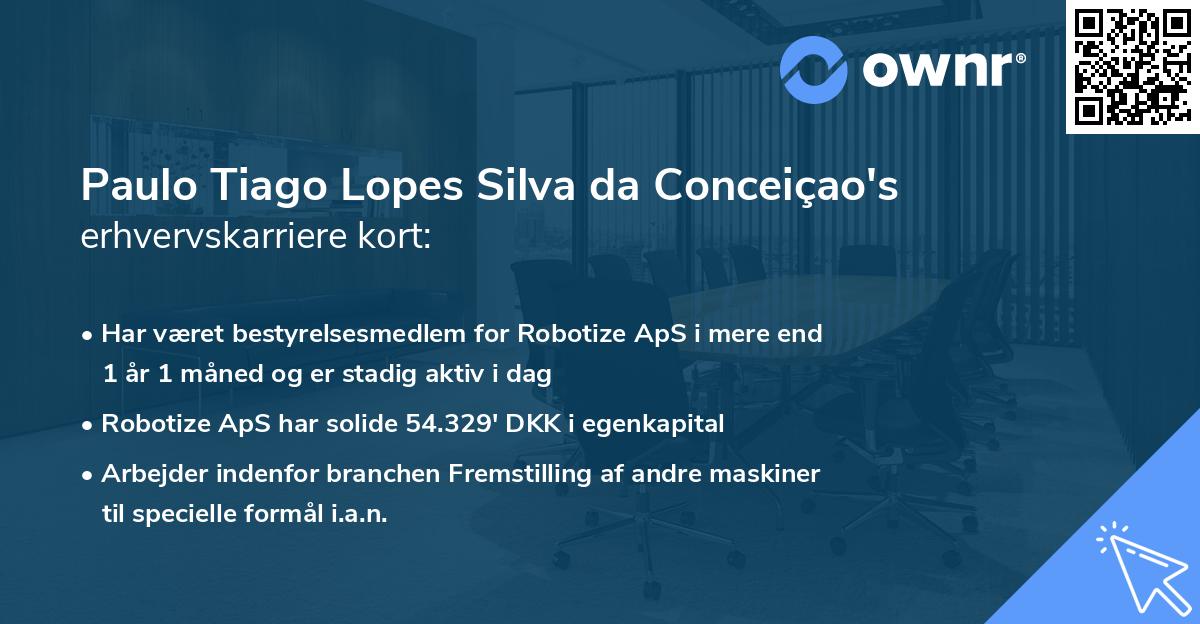 Paulo Tiago Lopes Silva da Conceiçao's erhvervskarriere kort
