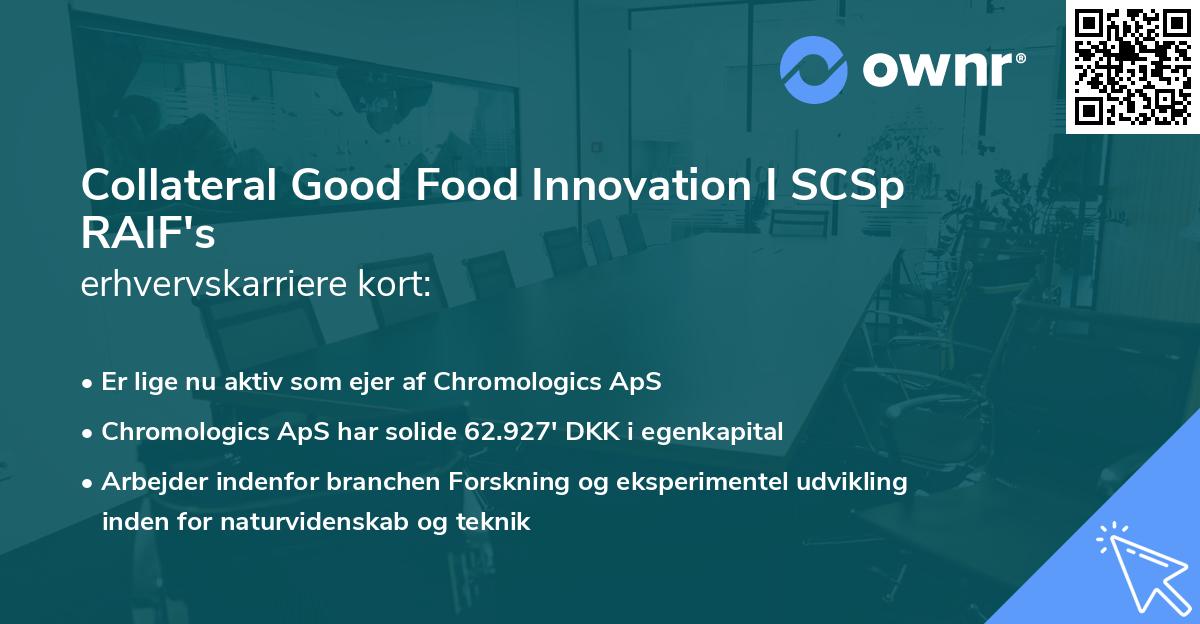 Collateral Good Food Innovation I SCSp RAIF's erhvervskarriere kort