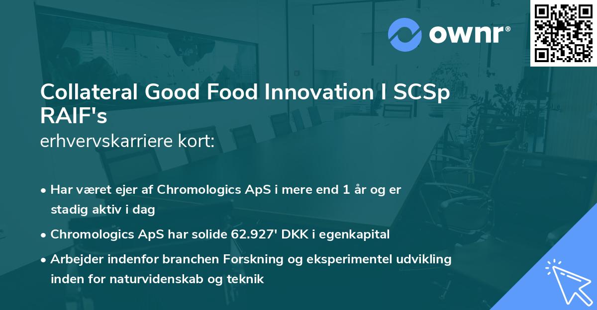 Collateral Good Food Innovation I SCSp RAIF's erhvervskarriere kort