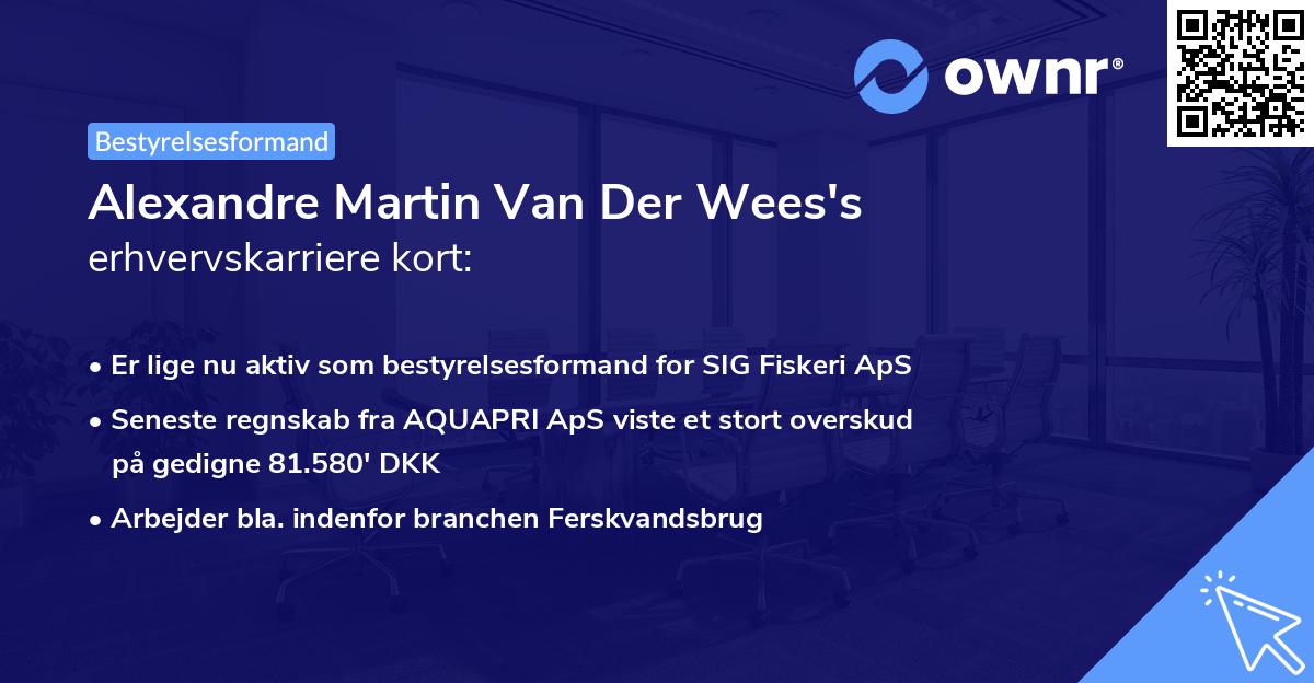 Alexandre Martin Van Der Wees's erhvervskarriere kort