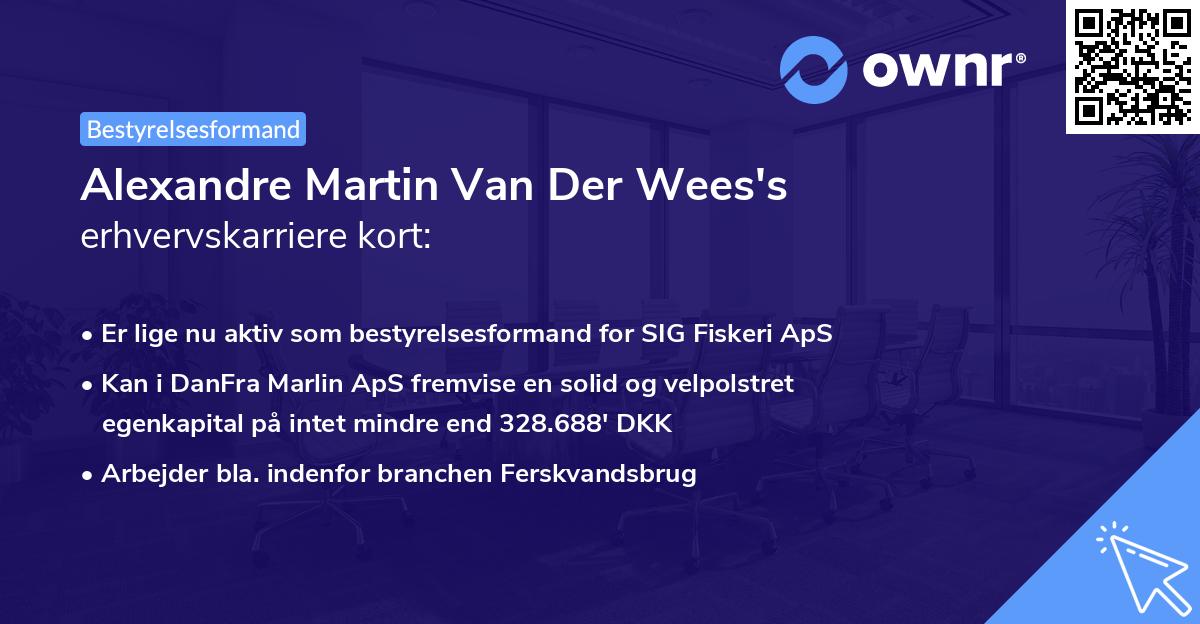 Alexandre Martin Van Der Wees's erhvervskarriere kort