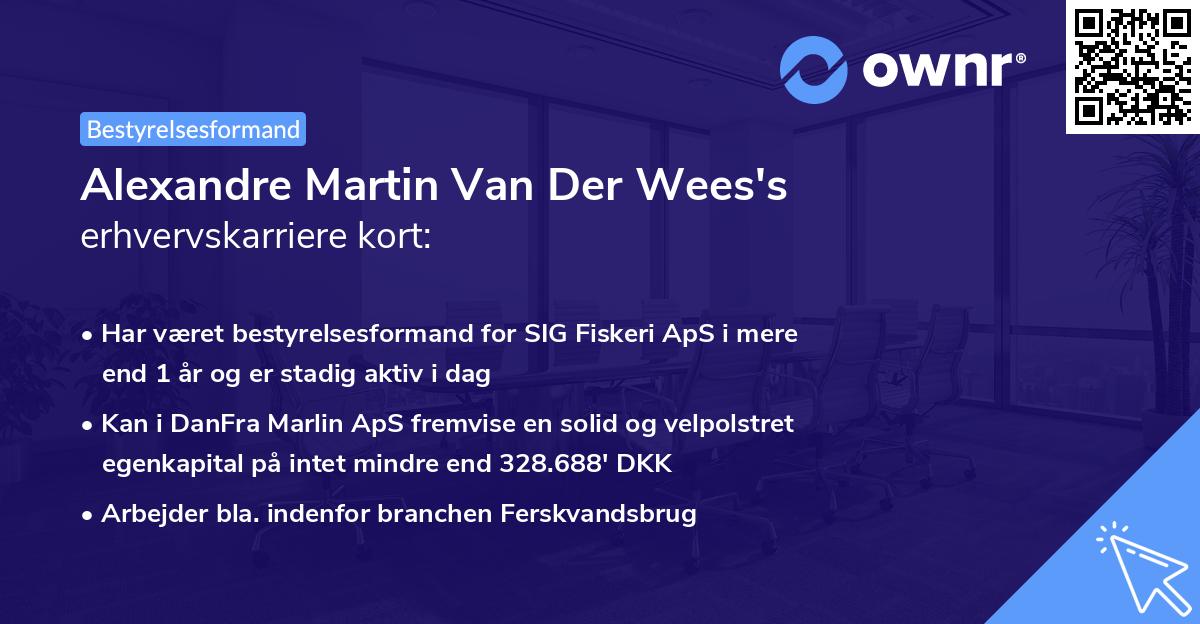 Alexandre Martin Van Der Wees's erhvervskarriere kort