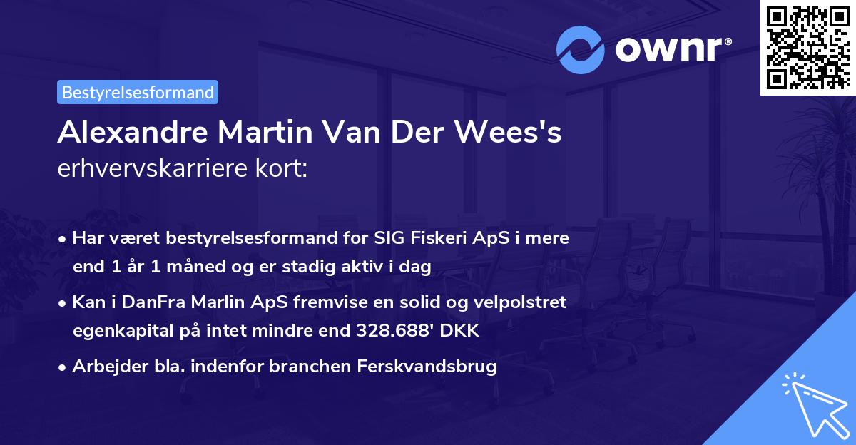 Alexandre Martin Van Der Wees's erhvervskarriere kort