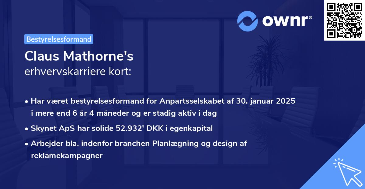 Claus Mathorne's erhvervskarriere kort