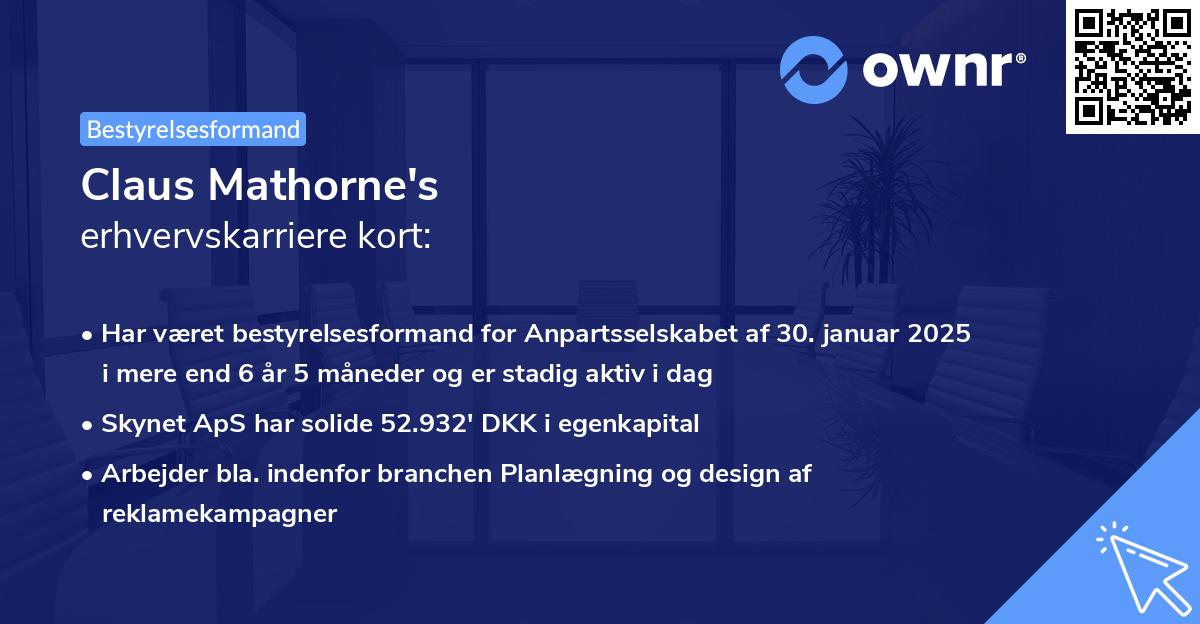 Claus Mathorne's erhvervskarriere kort