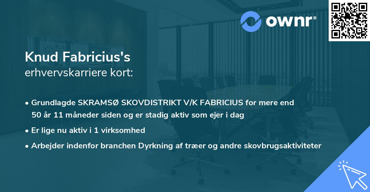 Knud Fabricius's erhvervskarriere kort