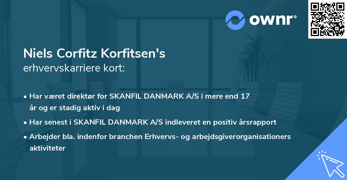 Niels Corfitz Korfitsen's erhvervskarriere kort