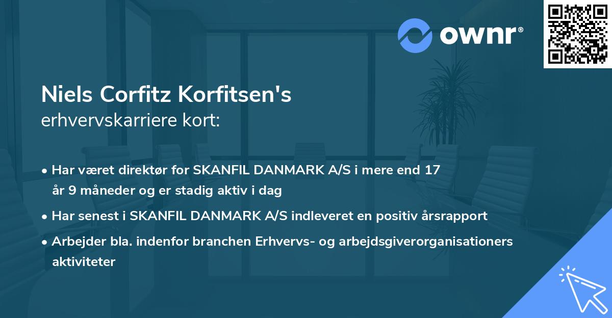 Niels Corfitz Korfitsen's erhvervskarriere kort