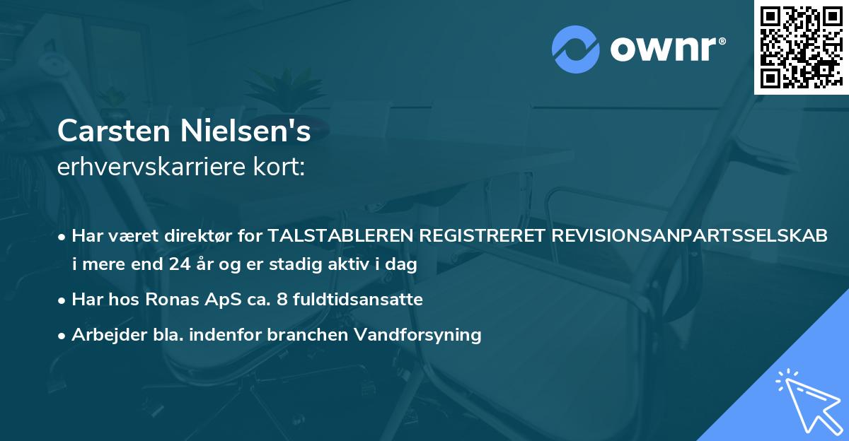 Carsten Nielsen's erhvervskarriere kort