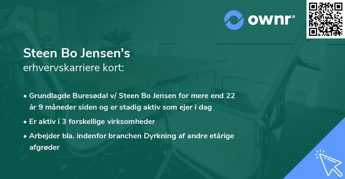 Steen Bo Jensen's erhvervskarriere kort