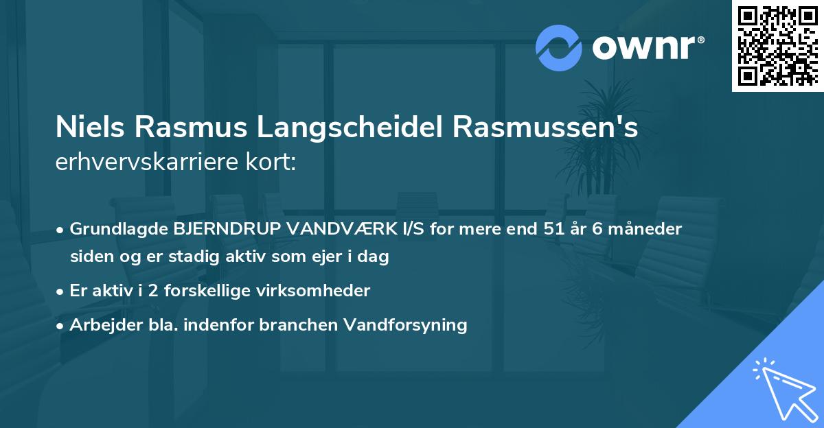Niels Rasmus Langscheidel Rasmussen's erhvervskarriere kort