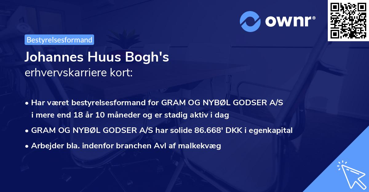 Johannes Huus Bogh's erhvervskarriere kort